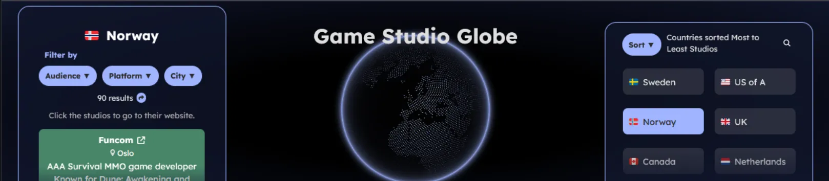 Image for Game Studio Globe